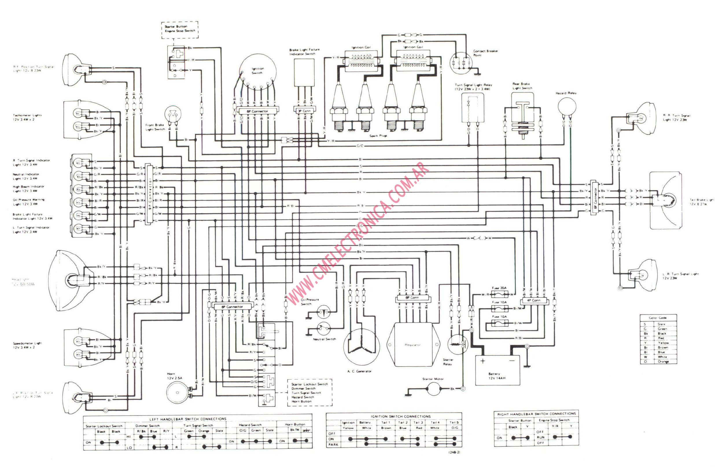 [CZAZ_5534] 82 Kz1000 Wiring Diagram Database Wiring Diagram - RIANNAA