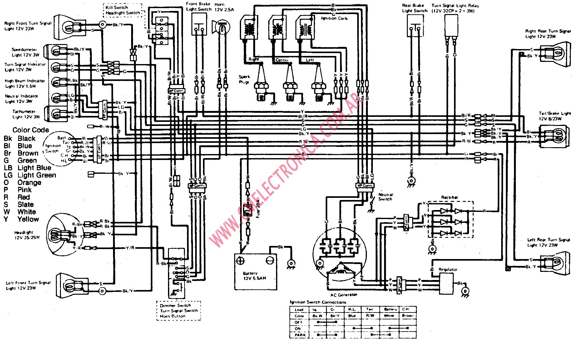 Kawasaki Brute Force 750 Wiring Diagram from www.cmelectronica.com.ar