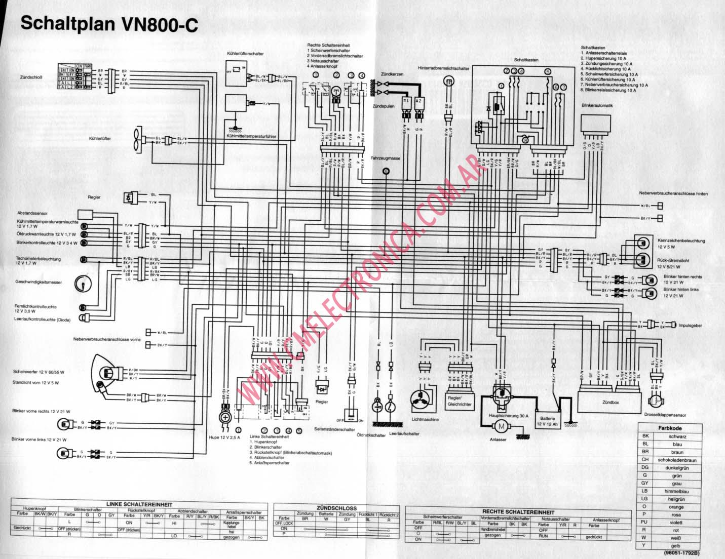 2004 Kawasaki Vulcan 1500 Classic Wiring Diagram