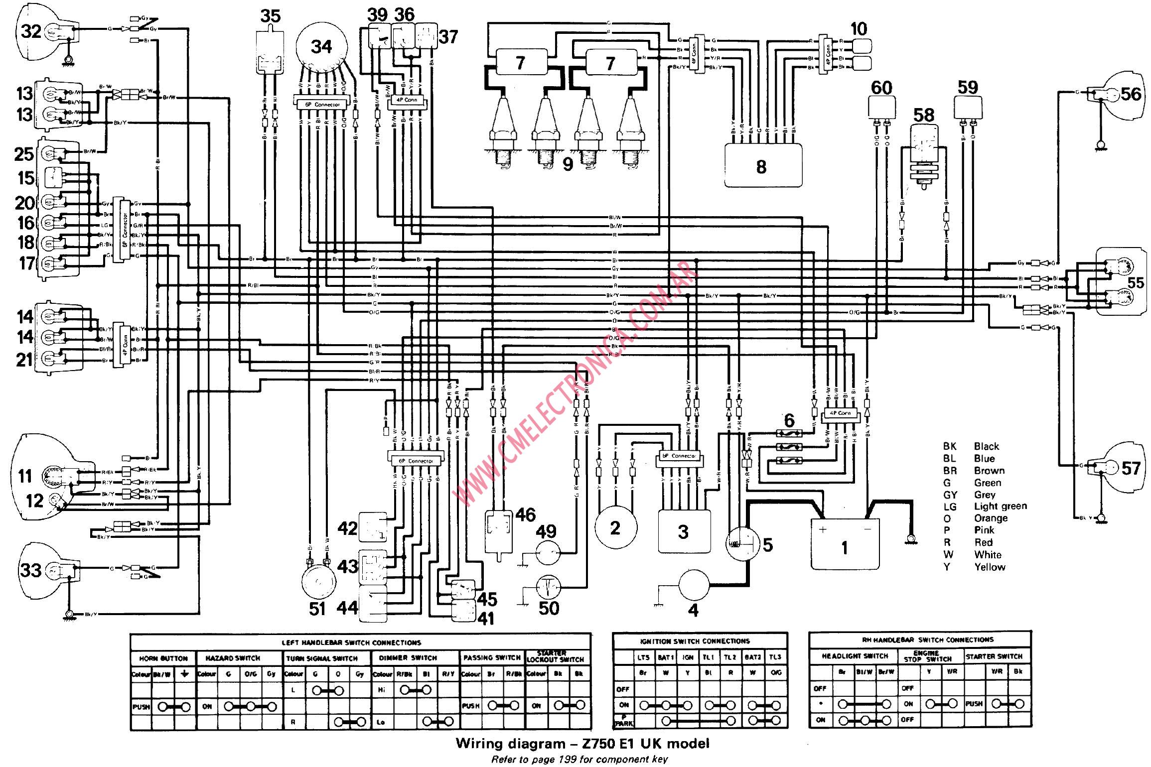 32 Yamaha Moto 4 Wiring Diagram - Wiring Diagram Database