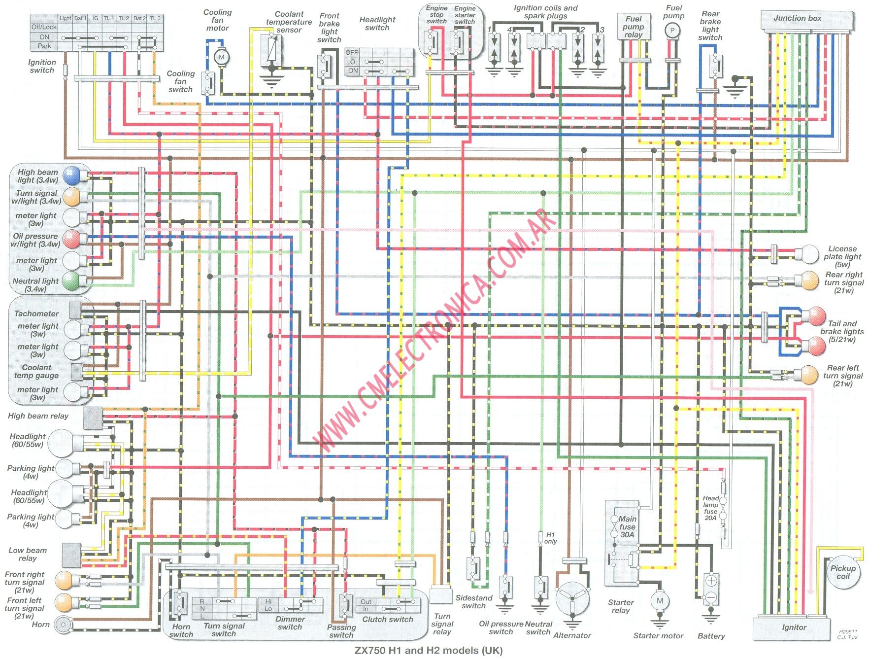 Diagrama Kawasaki Zxr750h1 H2