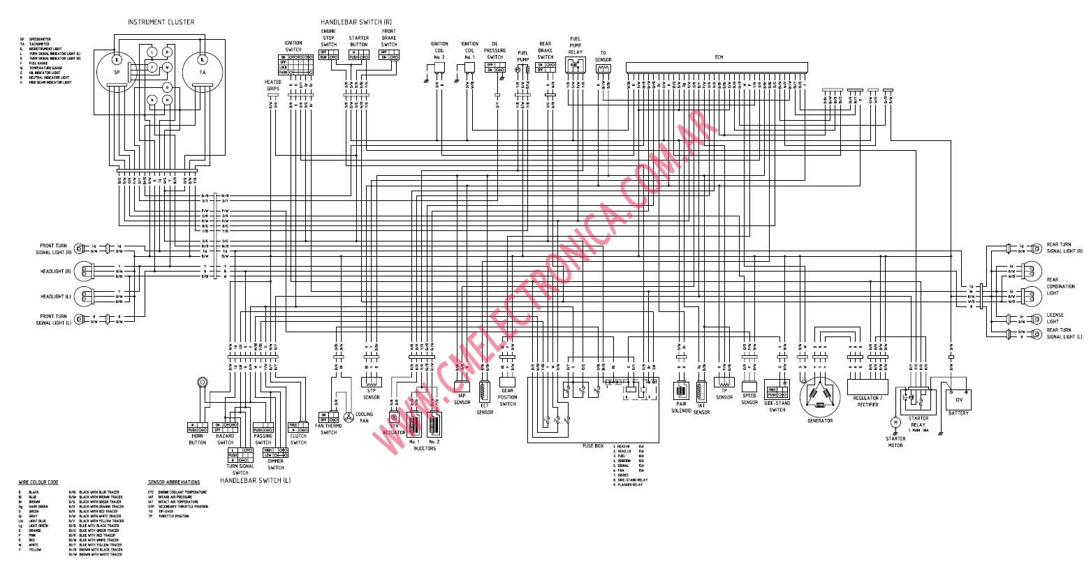 Suzuki V Strom Wiring Diagram - Complete Wiring Schemas