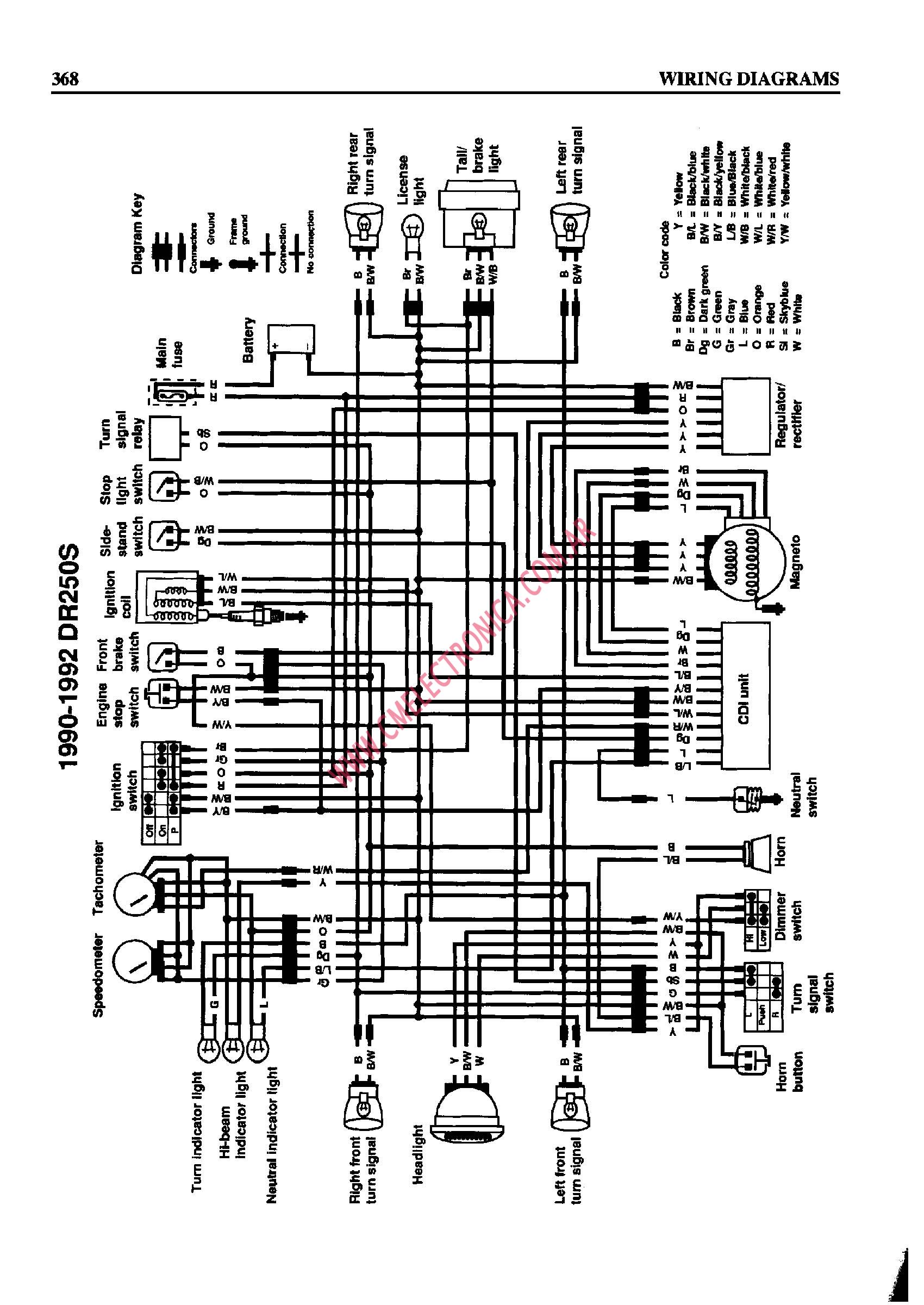 Ignition Switch Suzuki Motorcycle Wiring Diagram from www.cmelectronica.com.ar