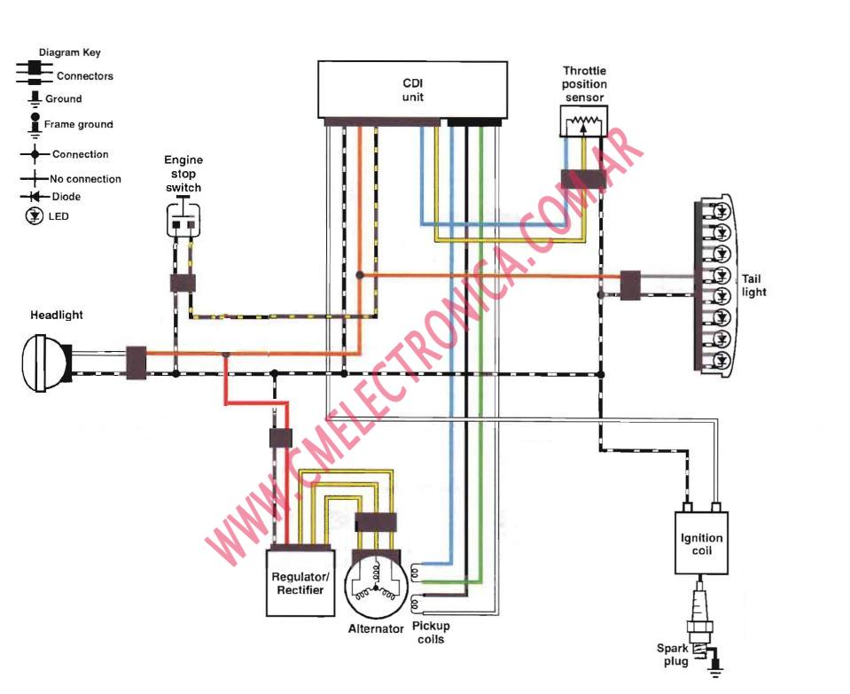 Suzuki Rm 125 Cdi Wiring Diagram - Wiring Diagram