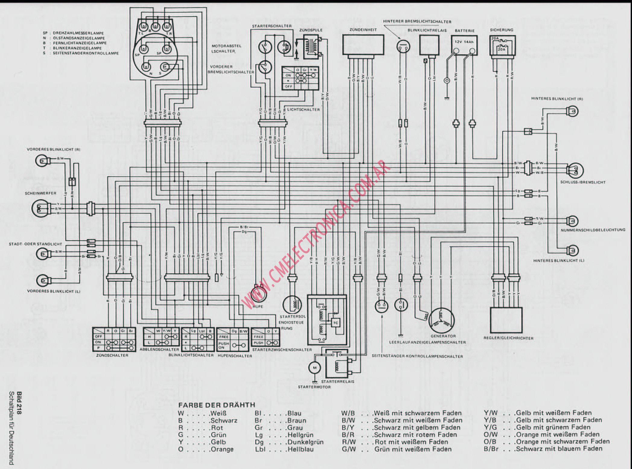 Diagrama Suzuki Ls650