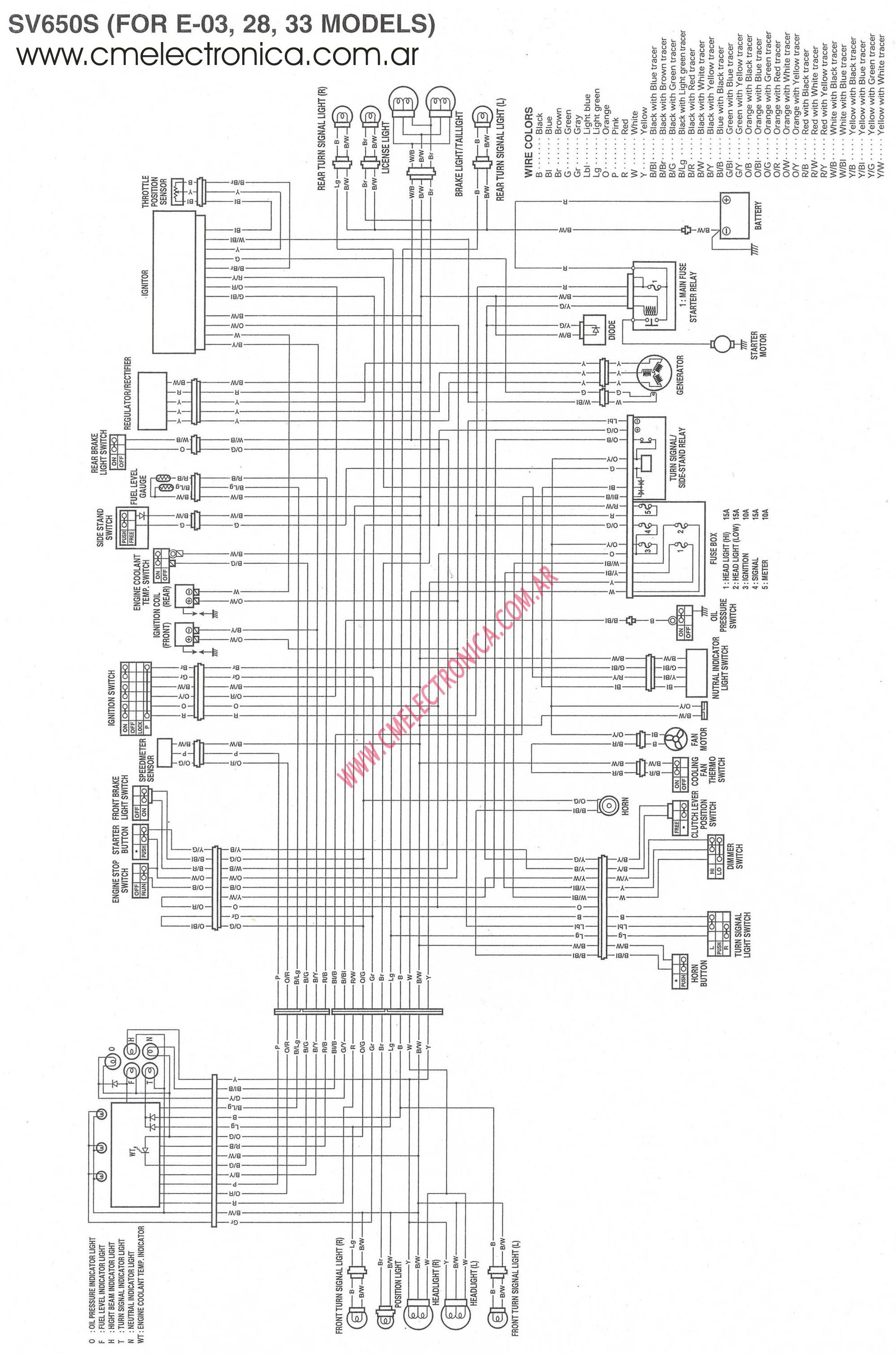 diagrama suzuki sv650s e03