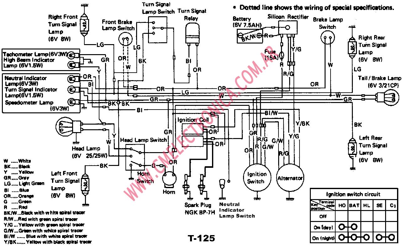 [DIAGRAM] Suzuki Gn 125 Wiring Diagram FULL Version HD Quality Wiring