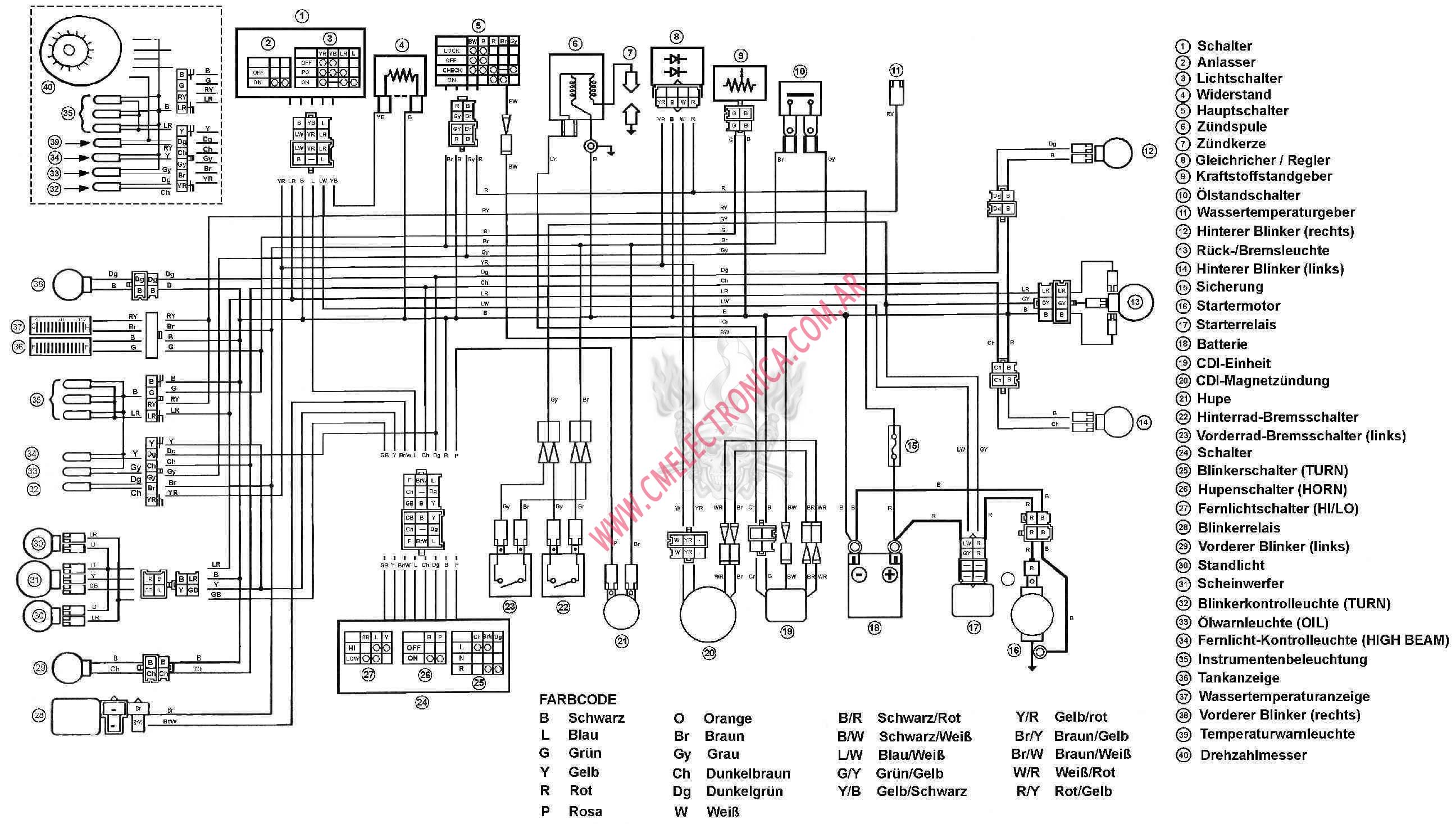 Wiring Diagram Yamaha Aerox 155 - Home Wiring Diagram