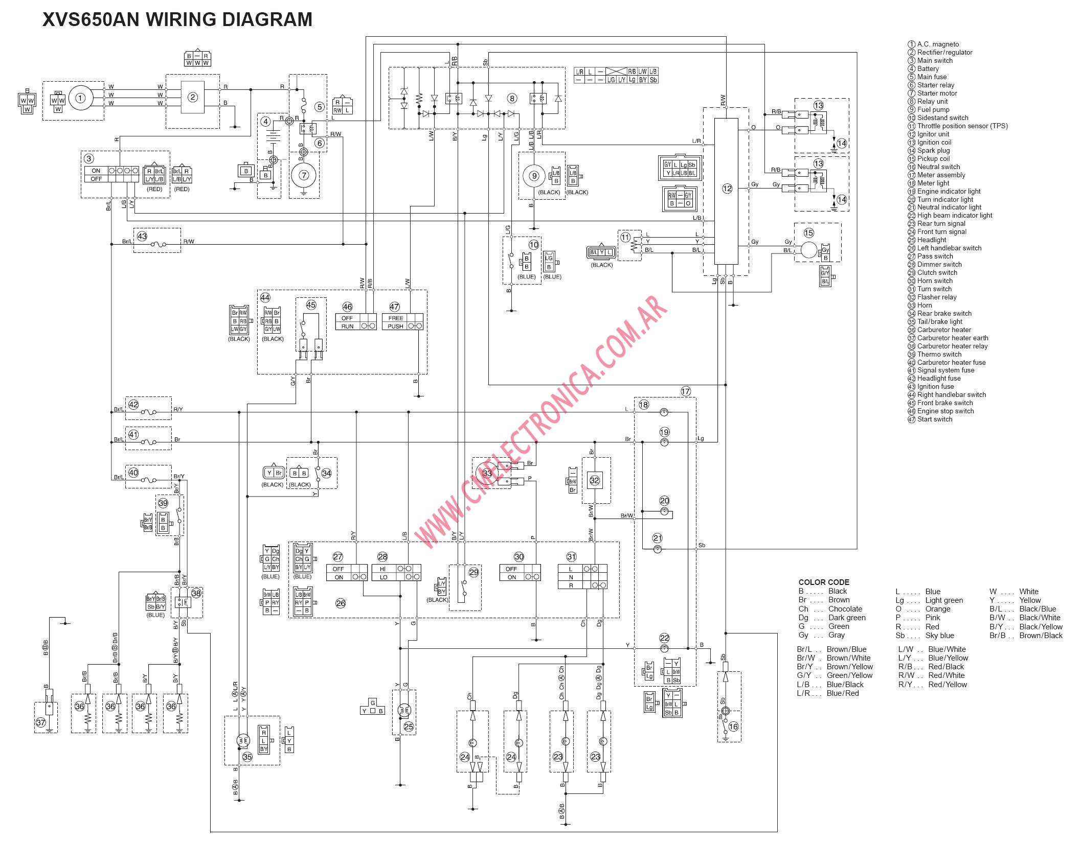 Diagrama yamaha dragstar xvs650 97