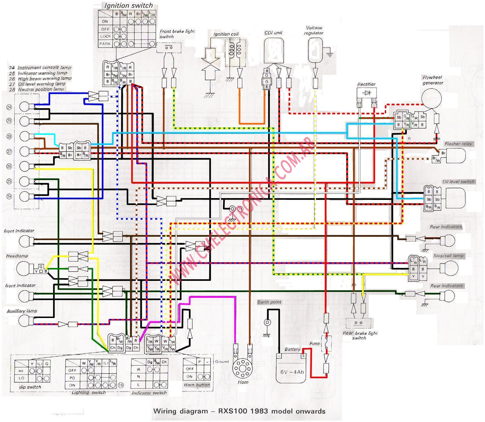 33 Evinrude Wiring Harness Diagram - Wiring Diagram Database