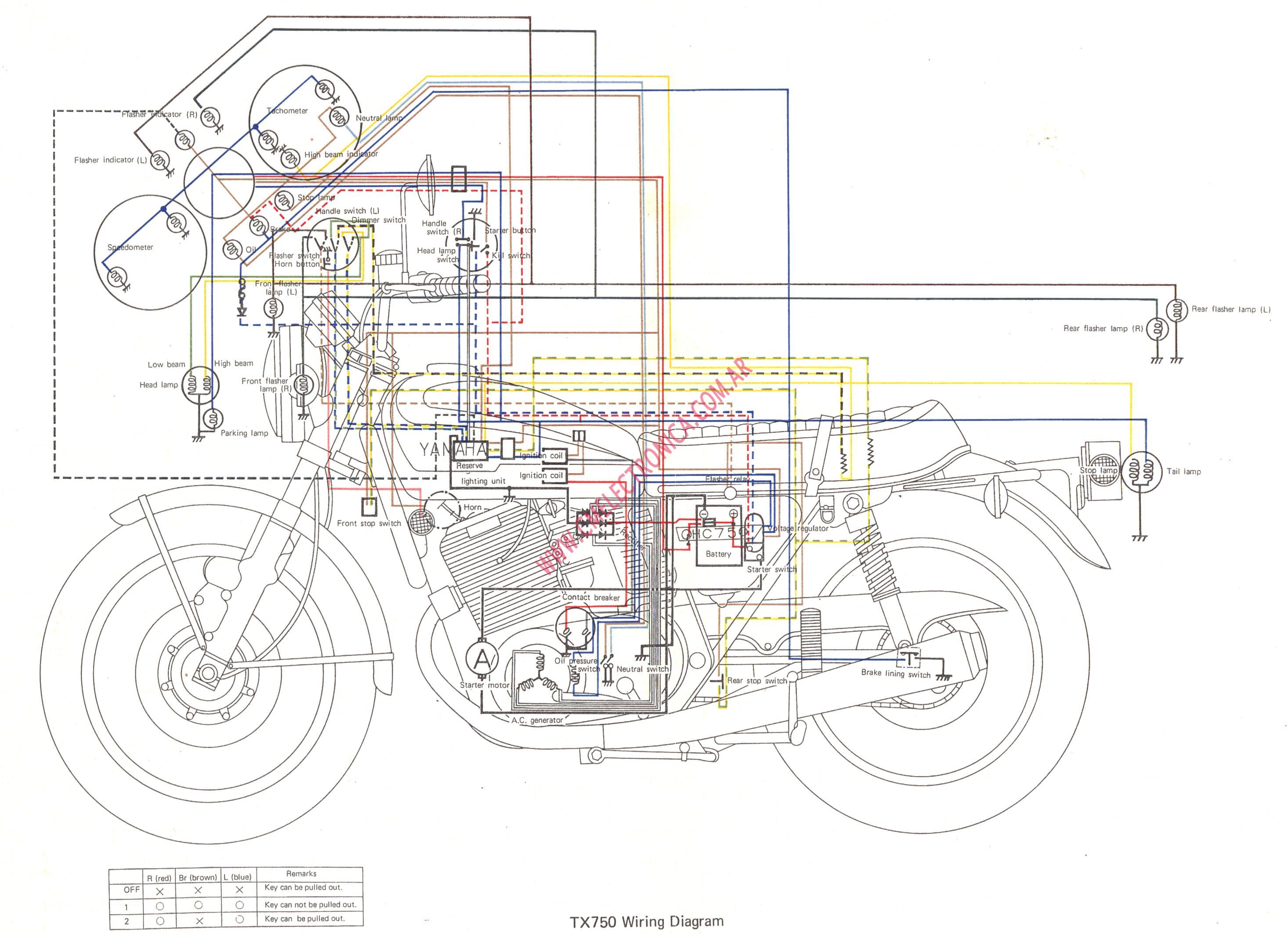 honda cm 200 wiring diagram honda get free image about