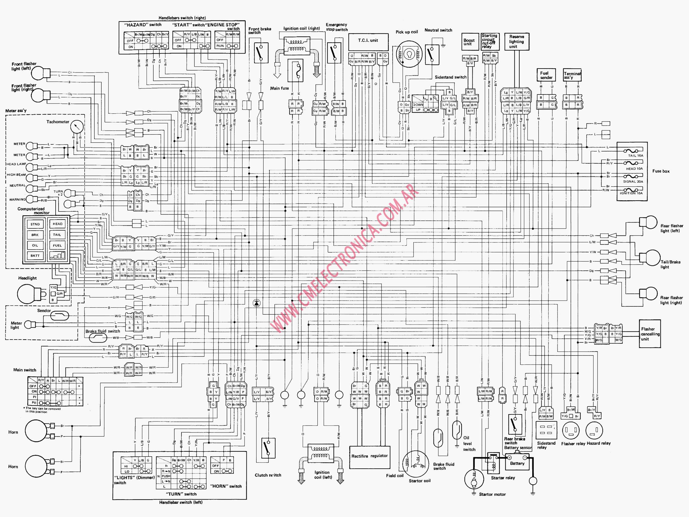 Diagrama yamaha xj1100 81 on