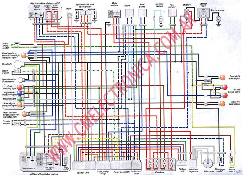 Diagrama yamaha xv400