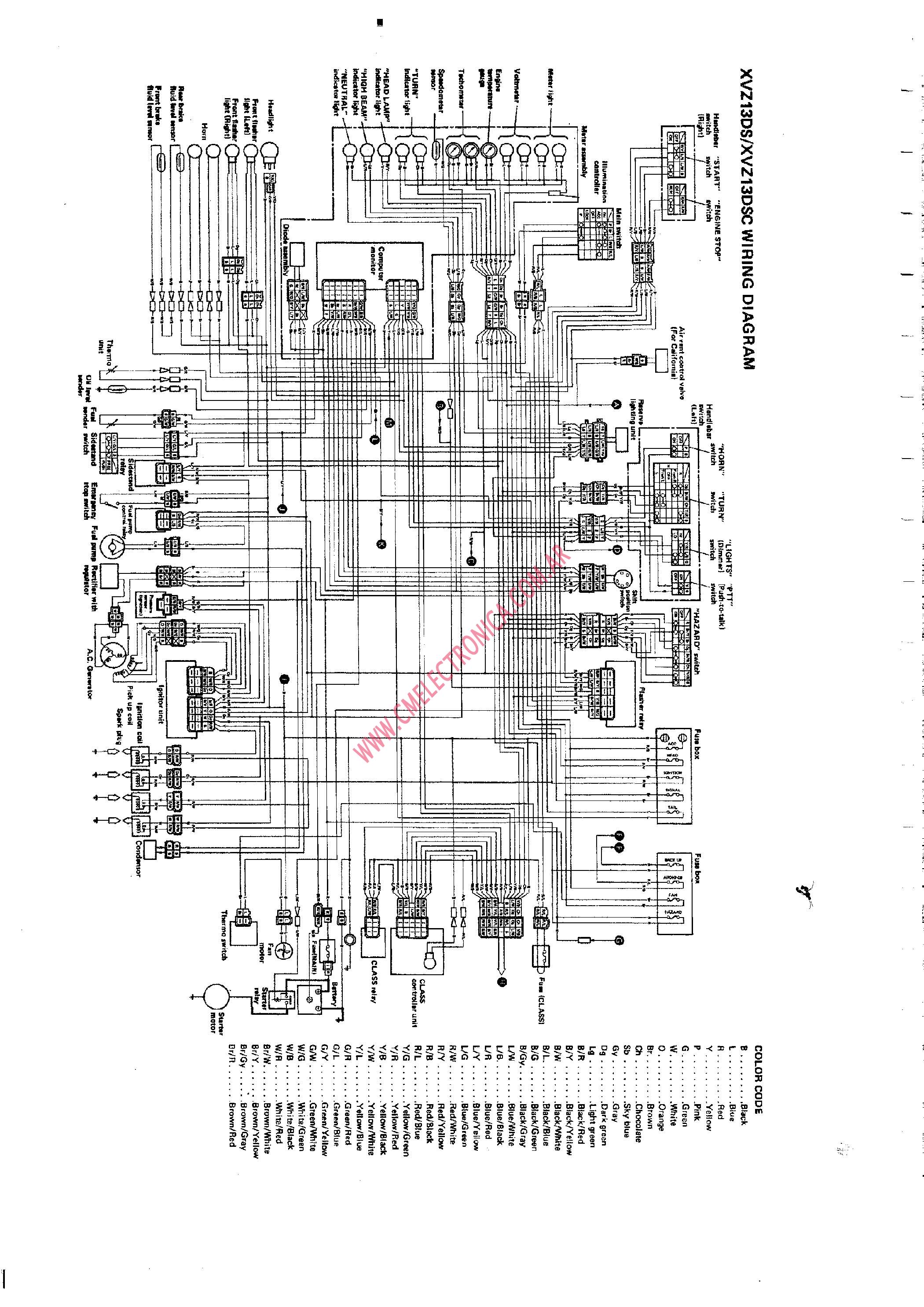 Diagrama Yamaha Xvz13