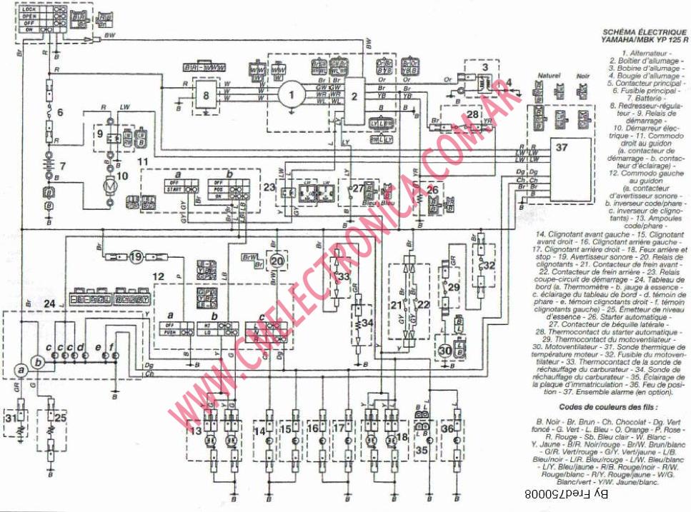 2001 Honda Shadow Wiring Schematic Search Wiring Diagrams