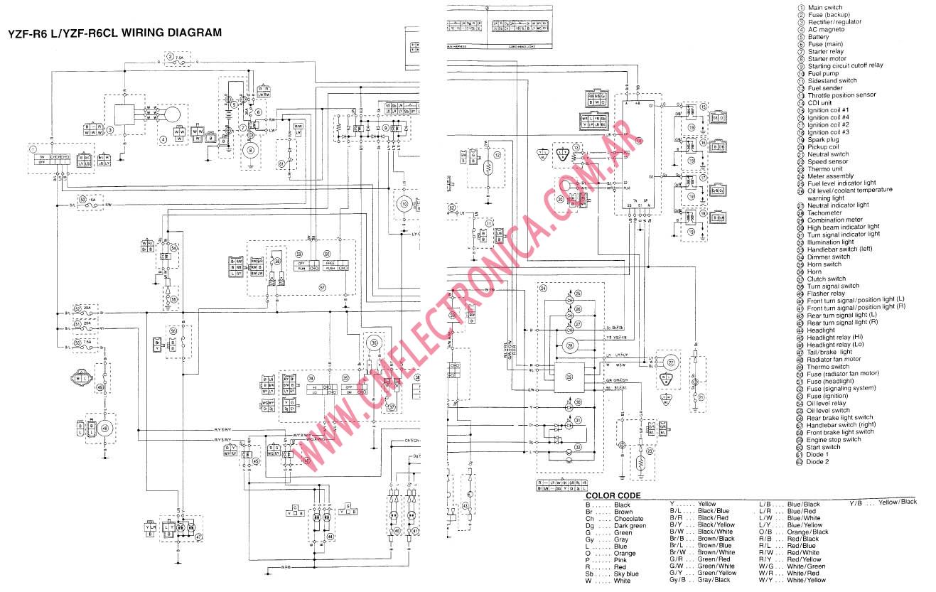 Yamaha R6 Wiring Diagram Pdf Collection
