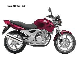 MOTOCICLETA HONDA modelo CBF250