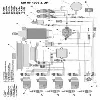 vista previa de la imagen chrysler force 120hp 96 up