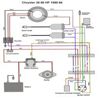 vista previa de la imagen chrysler force 35 50 80 84