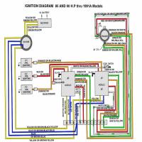 vista previa de la imagen chrysler force 85 90 thru91a cd