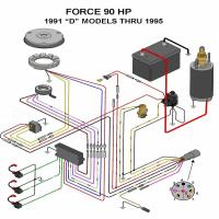 vista previa de la imagen chrysler force 90hp 1991d 1995