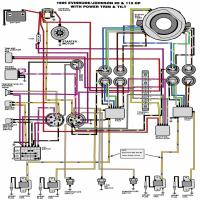 vista previa de la imagen evinrude johnson 1985 90 115 tnt 2