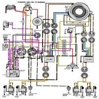 vista previa de la imagen evinrude johnson 80 81 v4