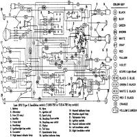 vista previa de la imagen harley davidson 75 late type c