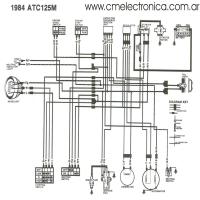 vista previa de la imagen honda atc 125 mx 84