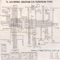 vista previa de la imagen honda tl 125