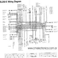 vista previa de la imagen kawasaki el250e