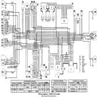 Diagrama kawasaki z750 1998 cr250 wiring diagram 