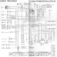 vista previa de la imagen kawasaki zl600b
