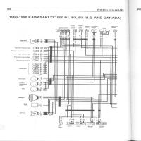 Diagrama kawasaki zx10 fjr1300 wiring diagram 