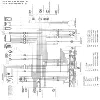 vista previa de la imagen suzuki dr600