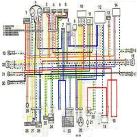 Diagrama suzuki gn125 suzuki marauder wiring diagram 