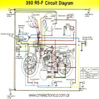 vista previa de la imagen yamaha r5