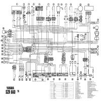 vista previa de la imagen yamaha szr660