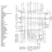 Yamaha Wiring Diagram Schematic 95 1100 / Yamaha Xs1100 Special Wiring