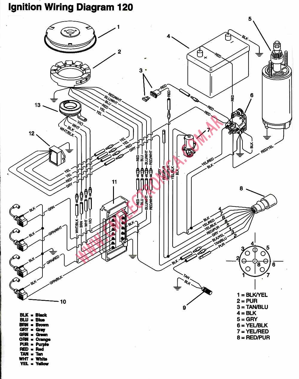 CHRYSLER FORCE 120HP 91B 95