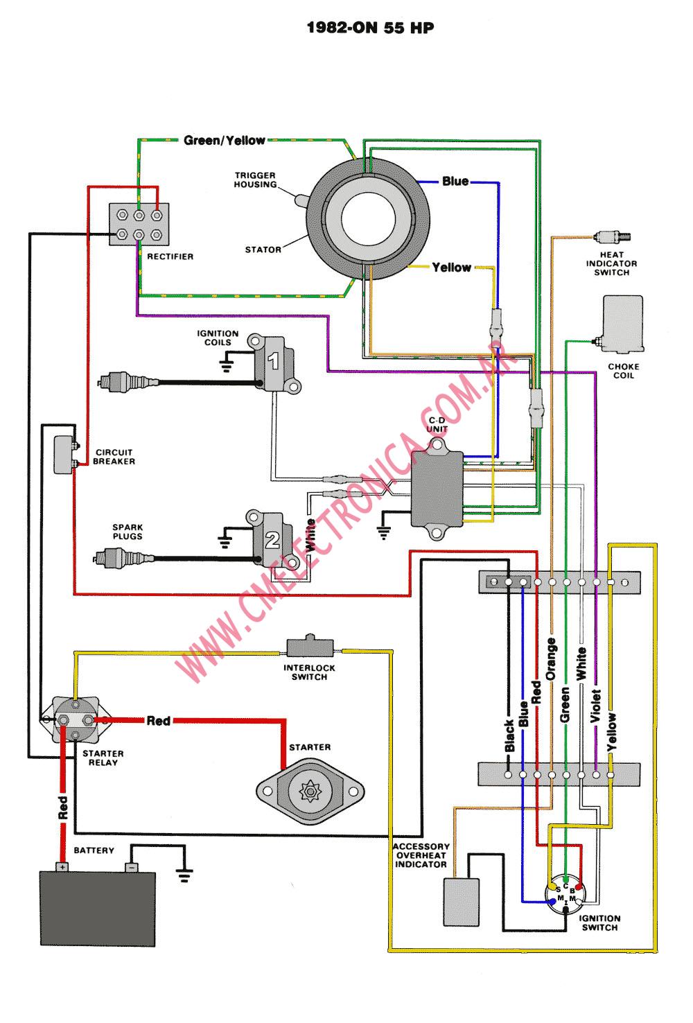 CHRYSLER FORCE 55 82 84