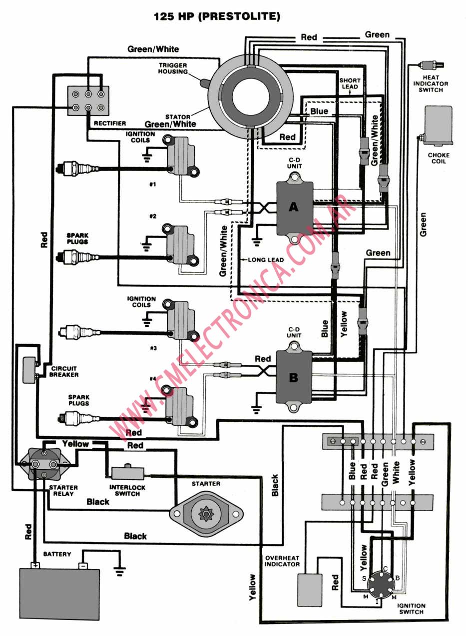 CHRYSLER FORCE CHRY125PREST