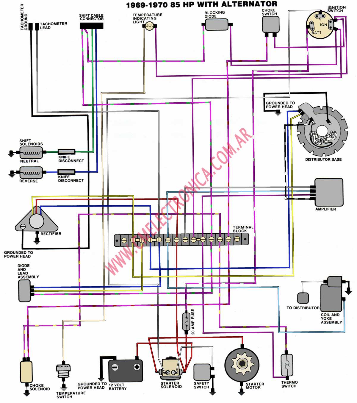 EVINRUDE JOHNSON 69 70 V4