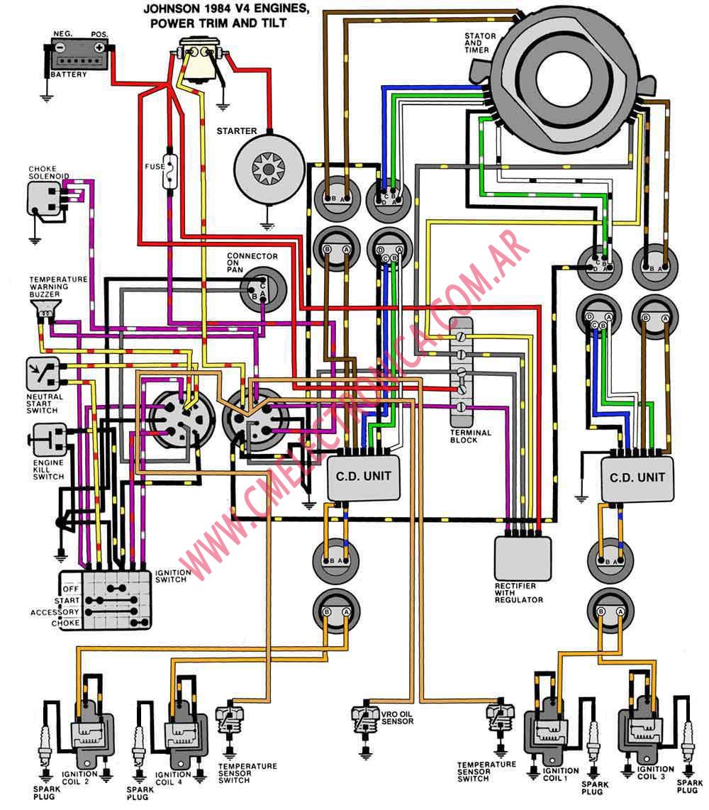 EVINRUDE JOHNSON 84 V4 TNT