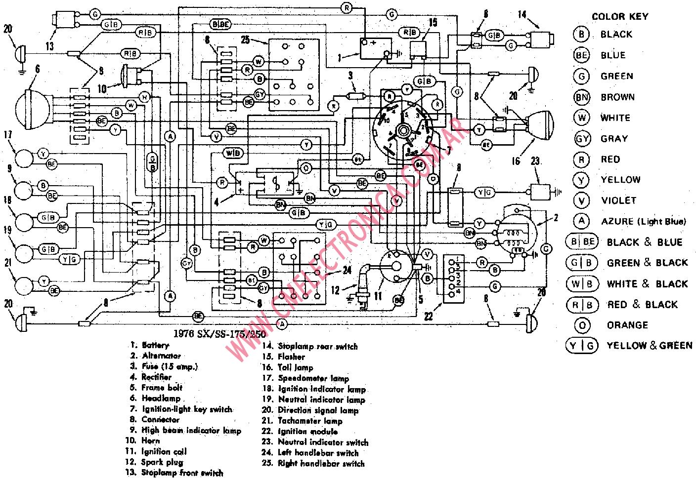 Diagrama harley davidson 76 sx ss 175 250 cm wiring diagram 