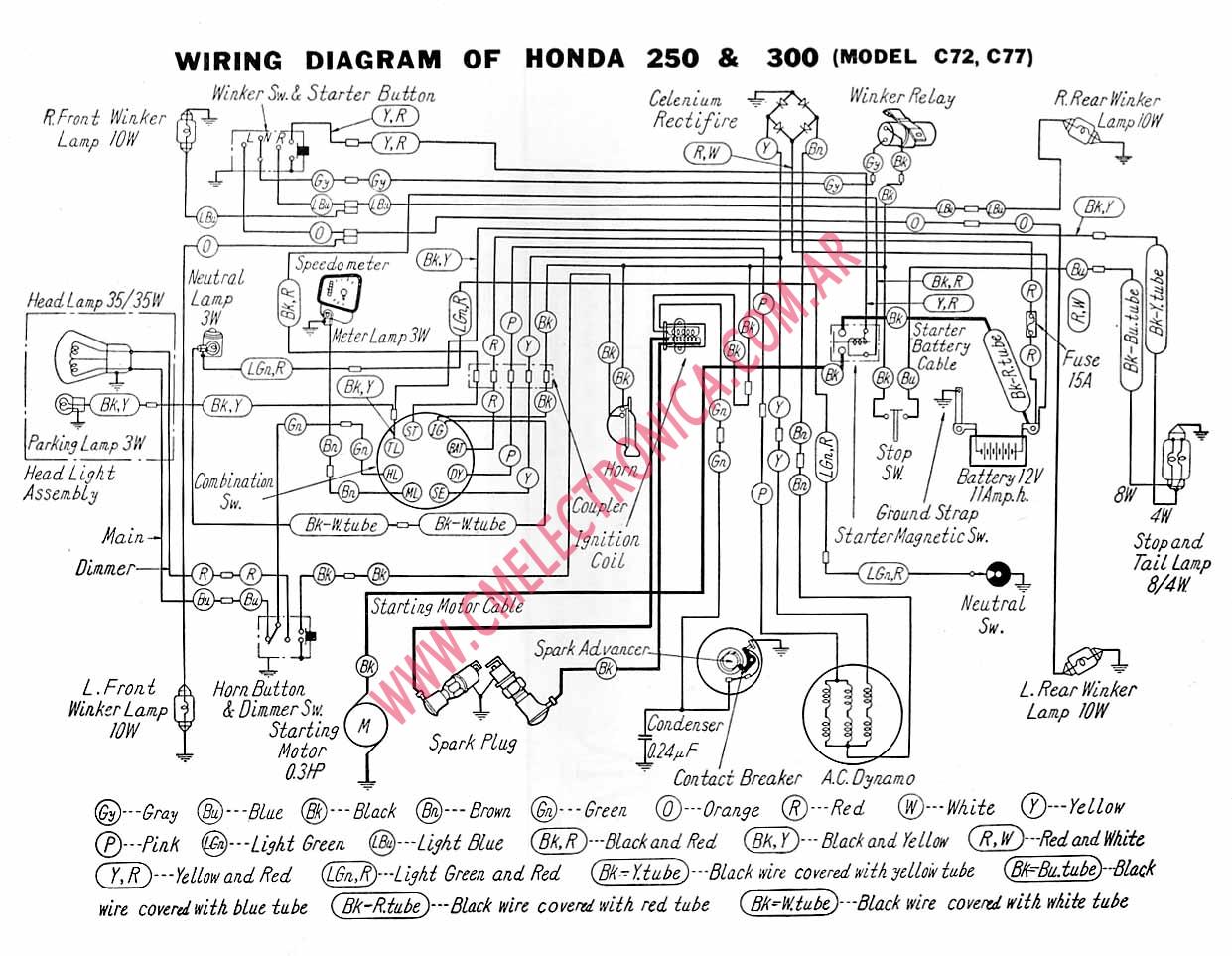 [DIAGRAM] Honda Xr650l Cdi Wiring Diagram