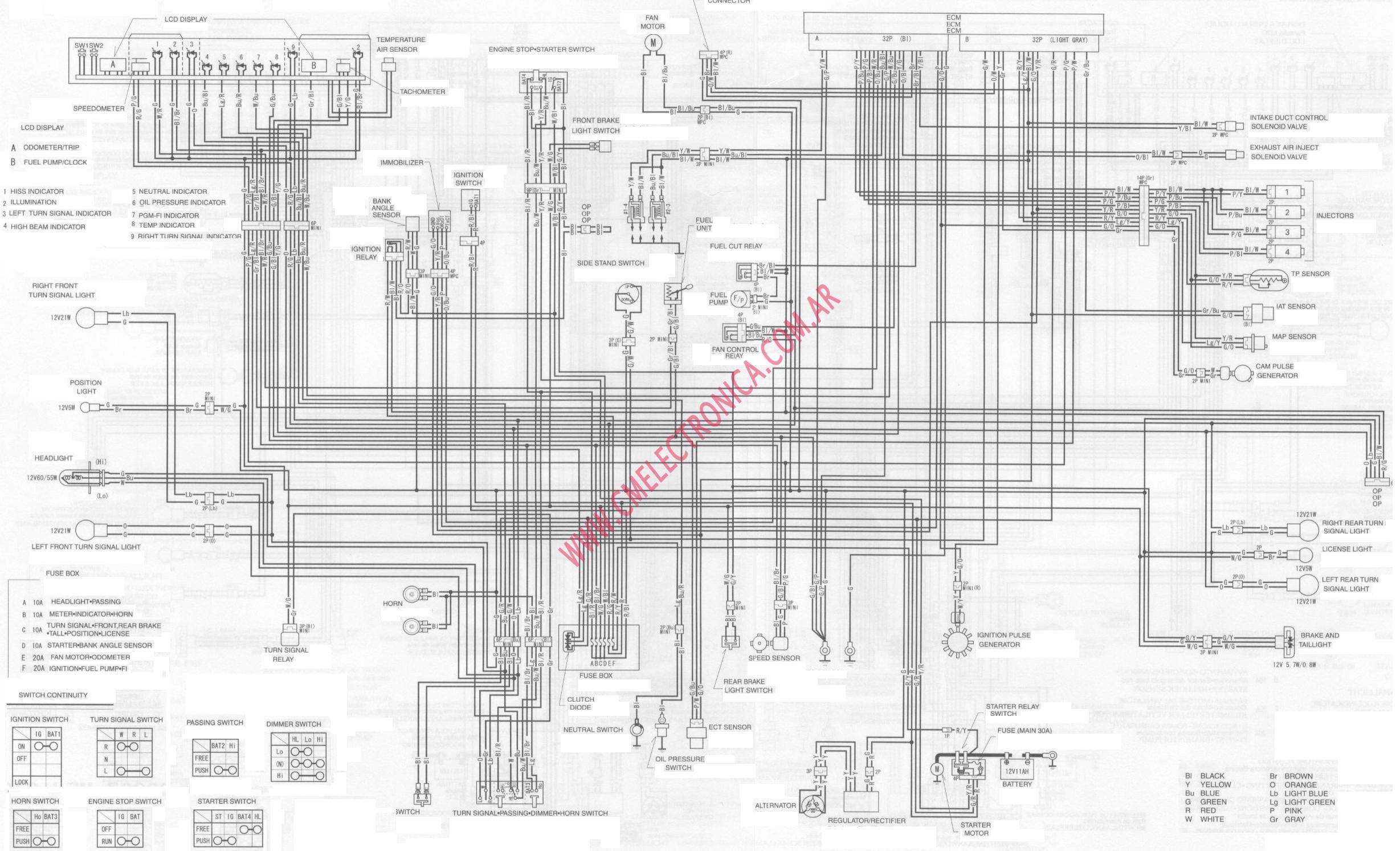 Perkins 1300 Series Wiring Diagram Pdf from www.cmelectronica.com.ar