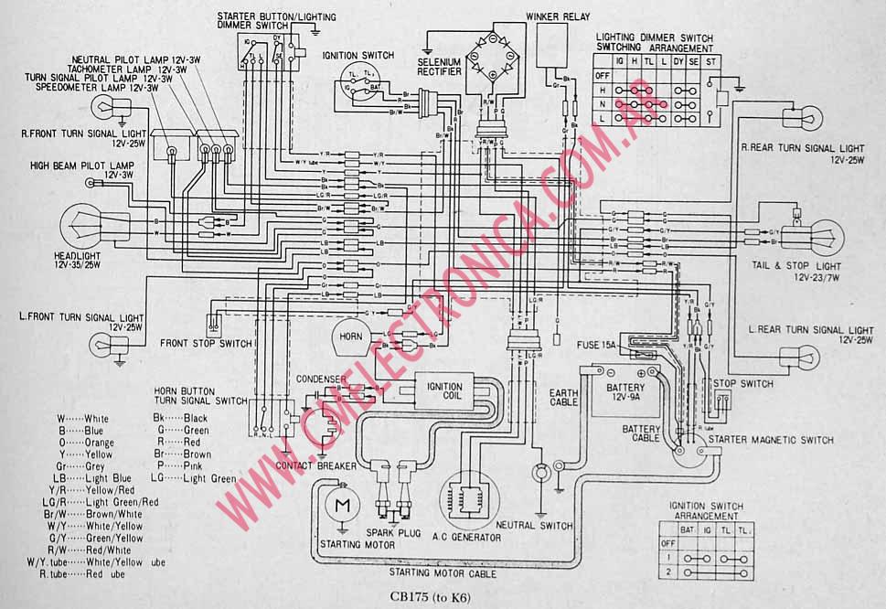 HONDA CB175 TO K6