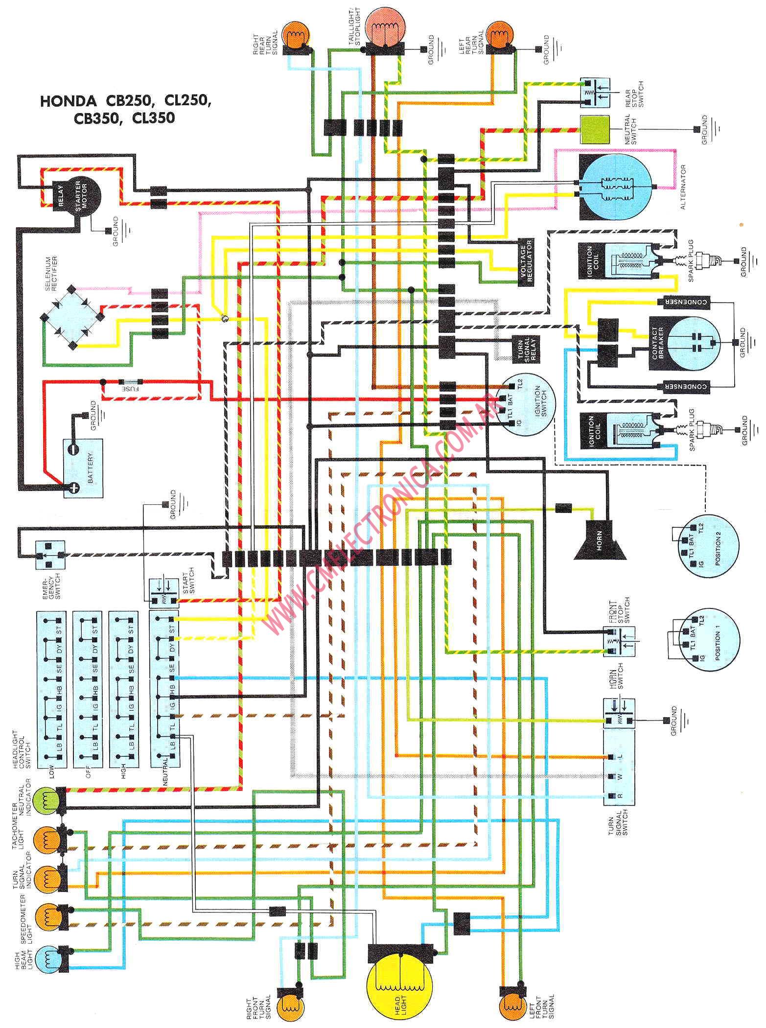 Diagrama honda cb250 350 yamaha c90 wiring diagram 