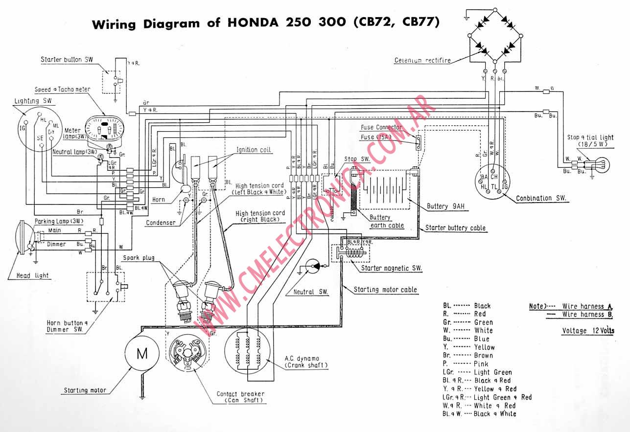 HONDA CB72